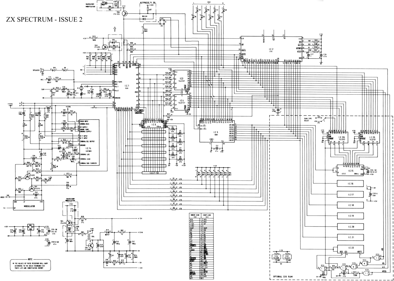 shemaページ ZX Spectrum PCB Schematics and Layout - Spectrum for Everyone